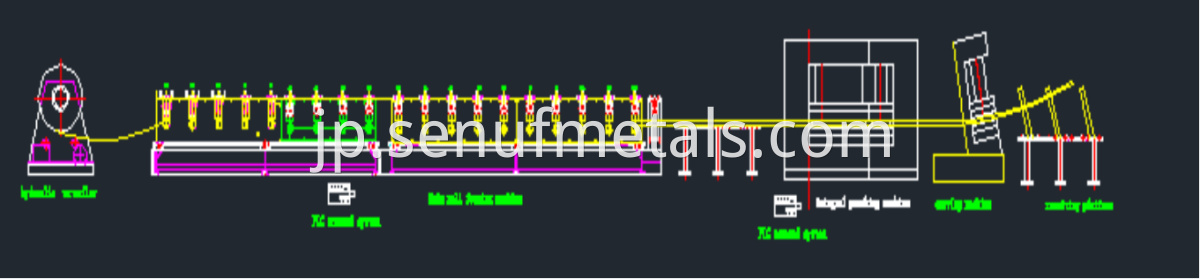 grain storage forming machine line (4)